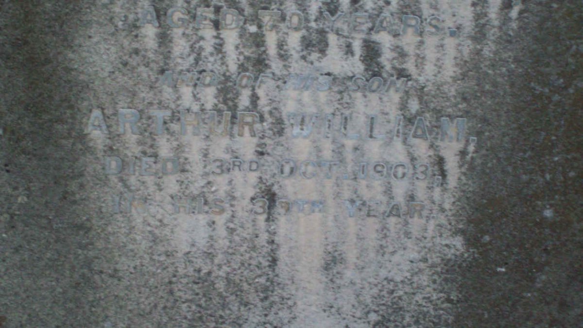 HORNE Arthur William -1903