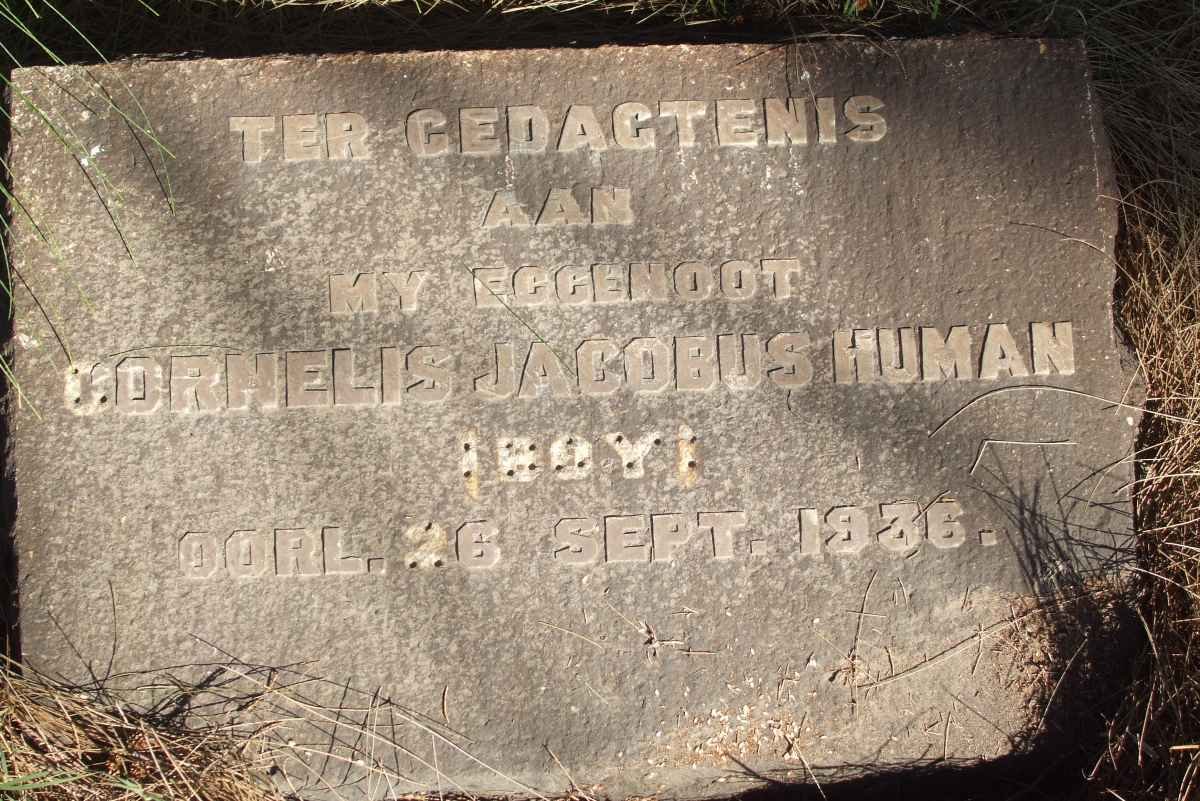 HUMAN Cornelis Jacobus  -1936