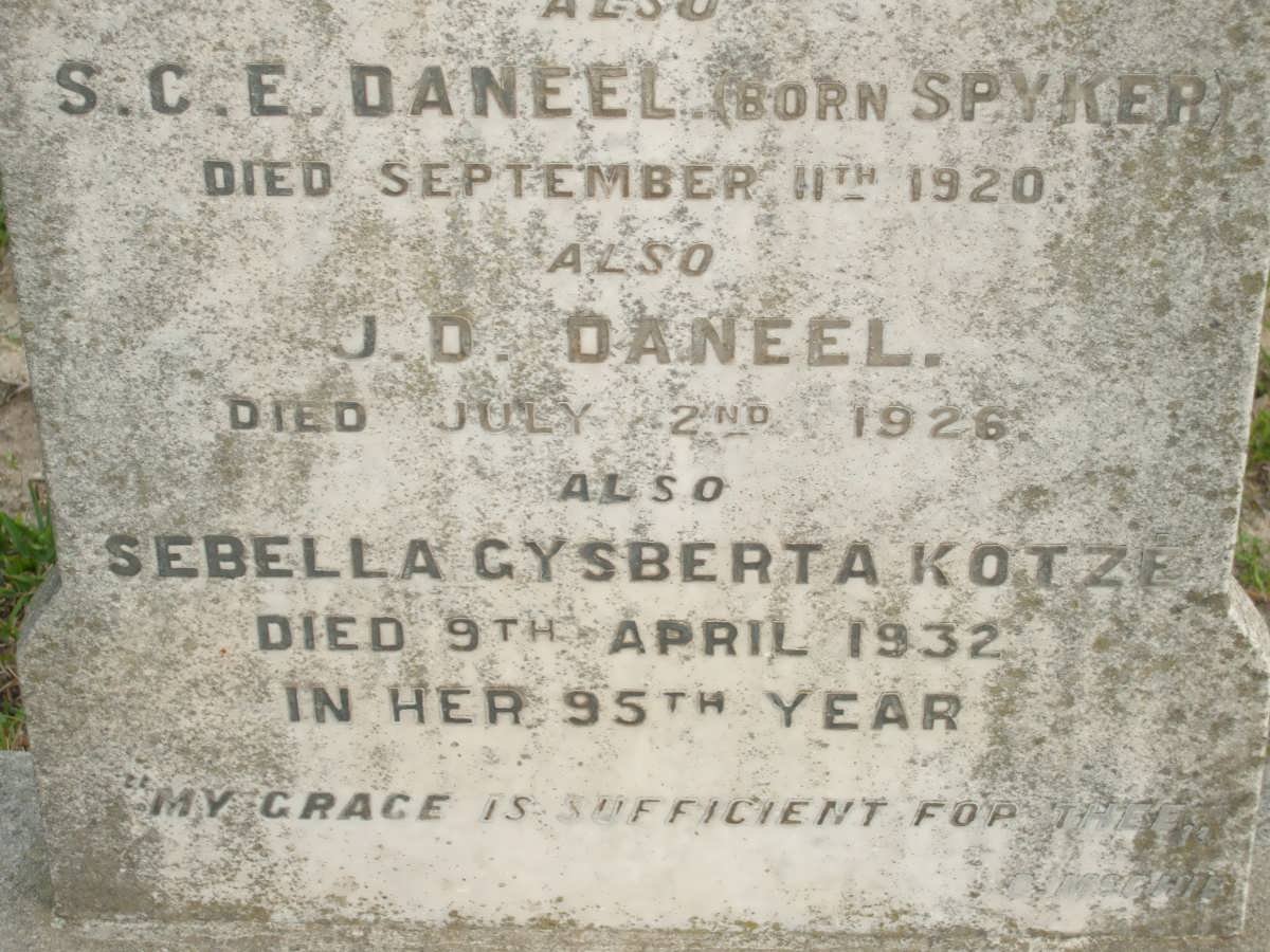 KOTZE :: DANEEL :: SPYKER