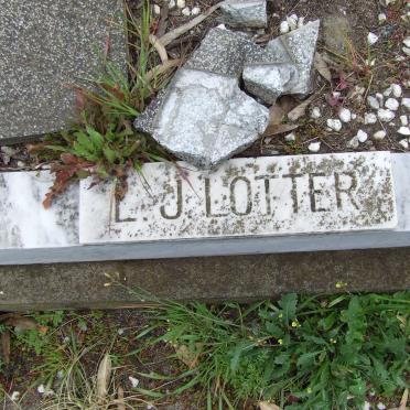 LOTTER L.J.