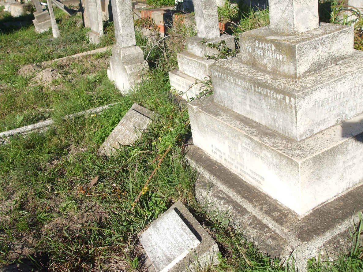 LIGHTFOOT Plot