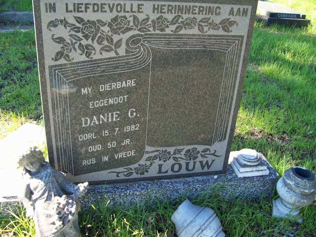 LOUW Danie G. -1982