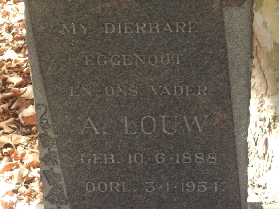 LOUW A. 1888-1954