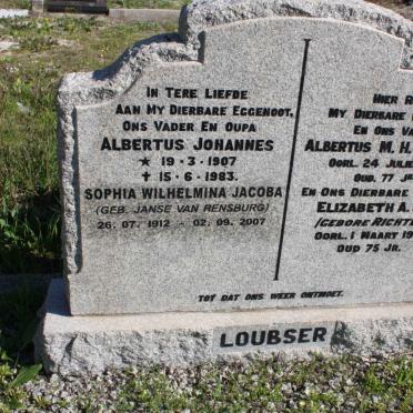 LOUBSER