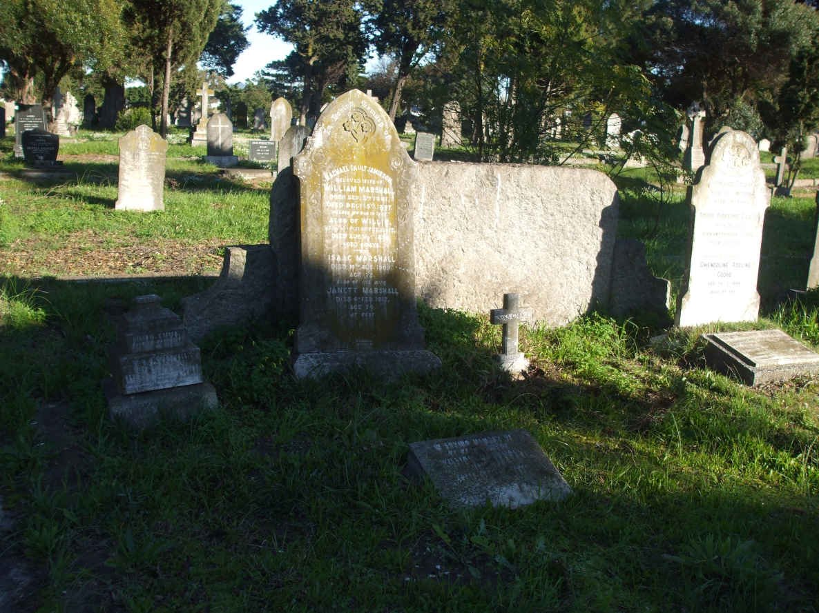 MARSHALL Plot