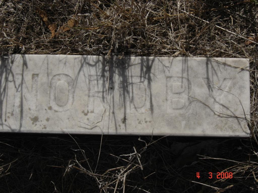 NORDBY
