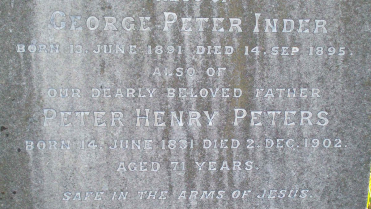 INDER George Peter 1891-1895 :: PETERS Peter Henry 1831-1902