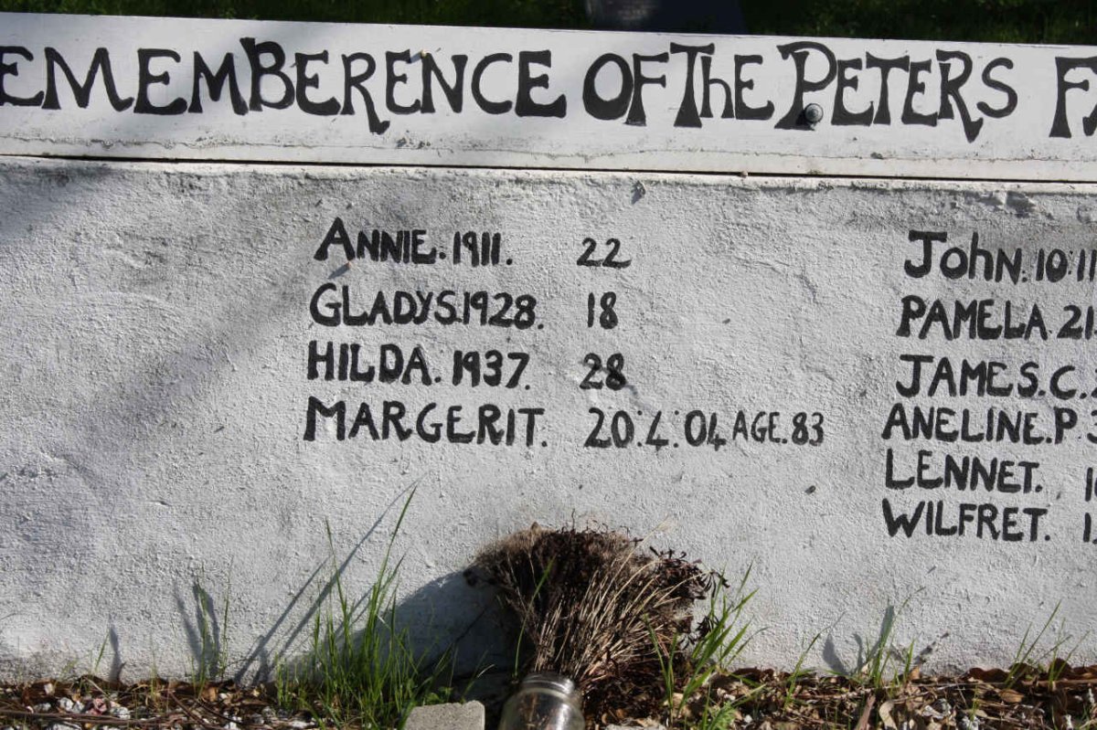 PETERS