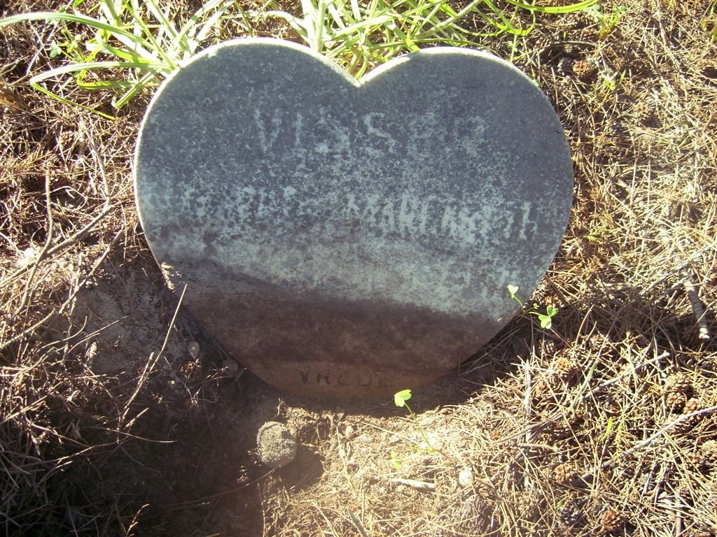 VISSER ? Margaret