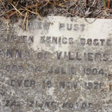 VILLIERS Anna, de 1904-1921