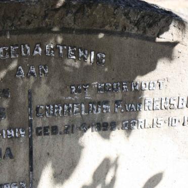 RENSBURG Cornelius F., van 1899-1942