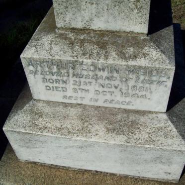 WEISS Arthur Edwin 1881-1944