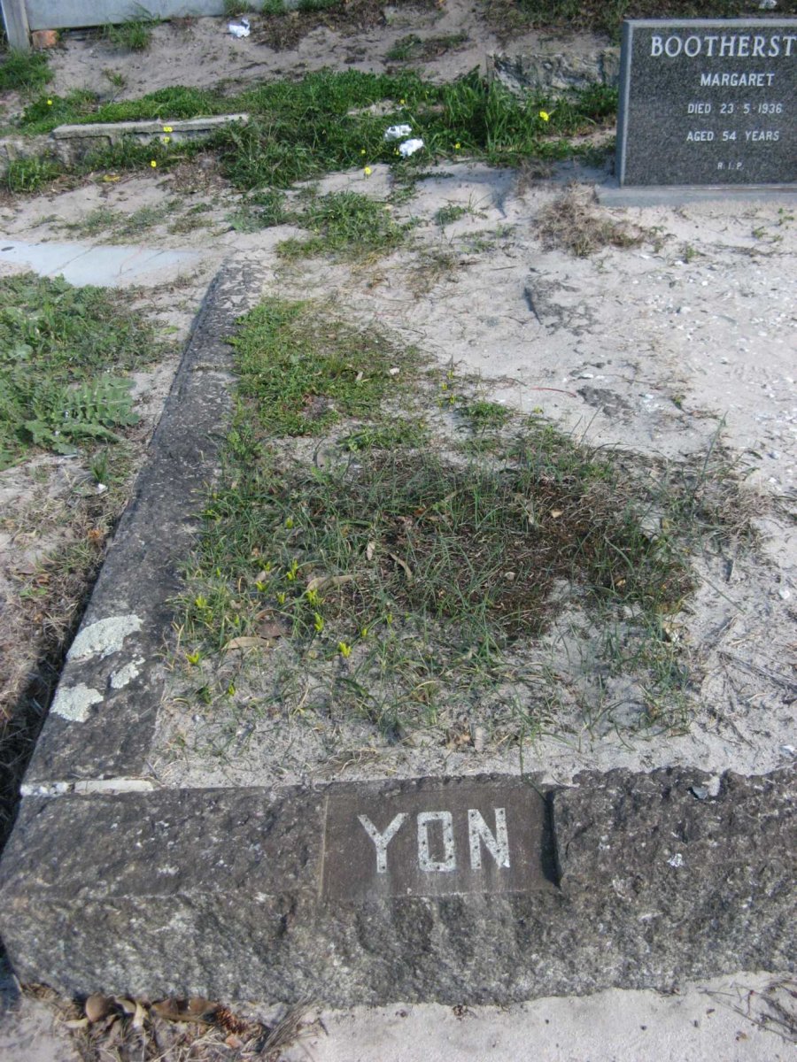 YON