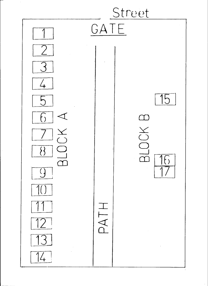 2. Oorsig/Overview
