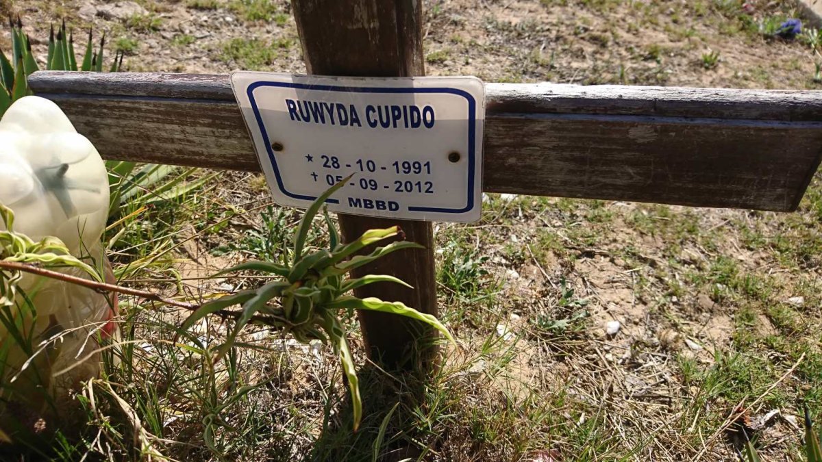CUPIDO Ruwyda 1991-2012