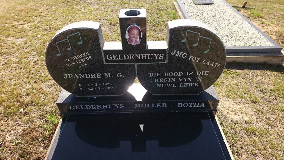 GELDENHUYS Jeandre M.G. 1993-2011