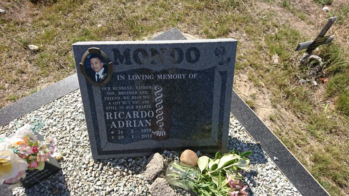 MONDO Ricardo Adrian 1979-2012