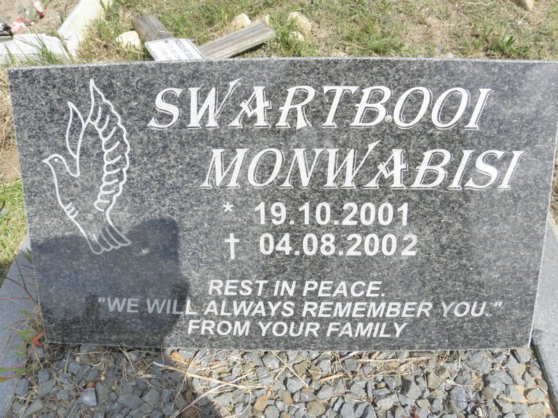 MONWABISI Swartbooi 2001-2002