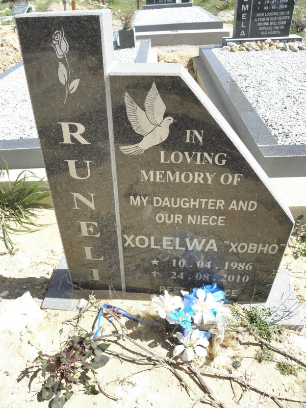 RUNELI Xolelwa 1986-2010