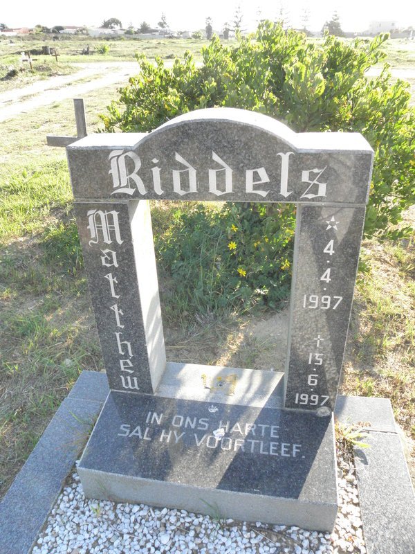 RIDDELS Matthew 1997-1997
