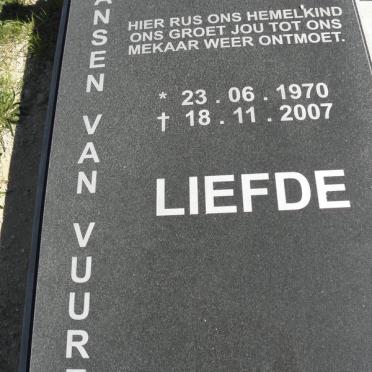VUUREN Markus Jacobus, Jansen van 1970-2007