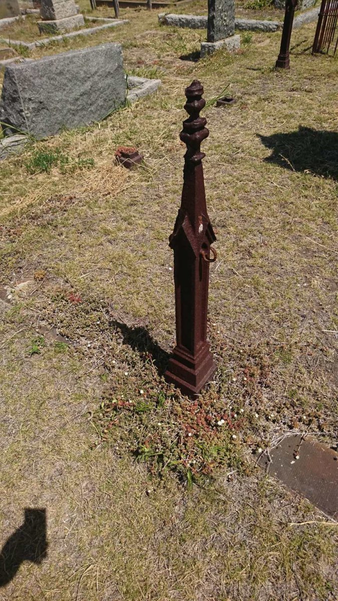 ?