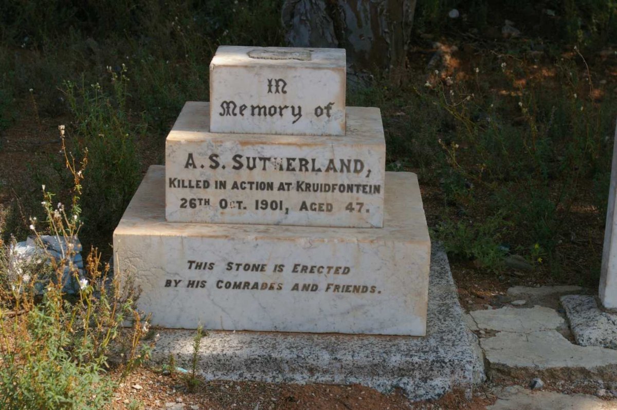 SUTHERLAND A.S. -1901