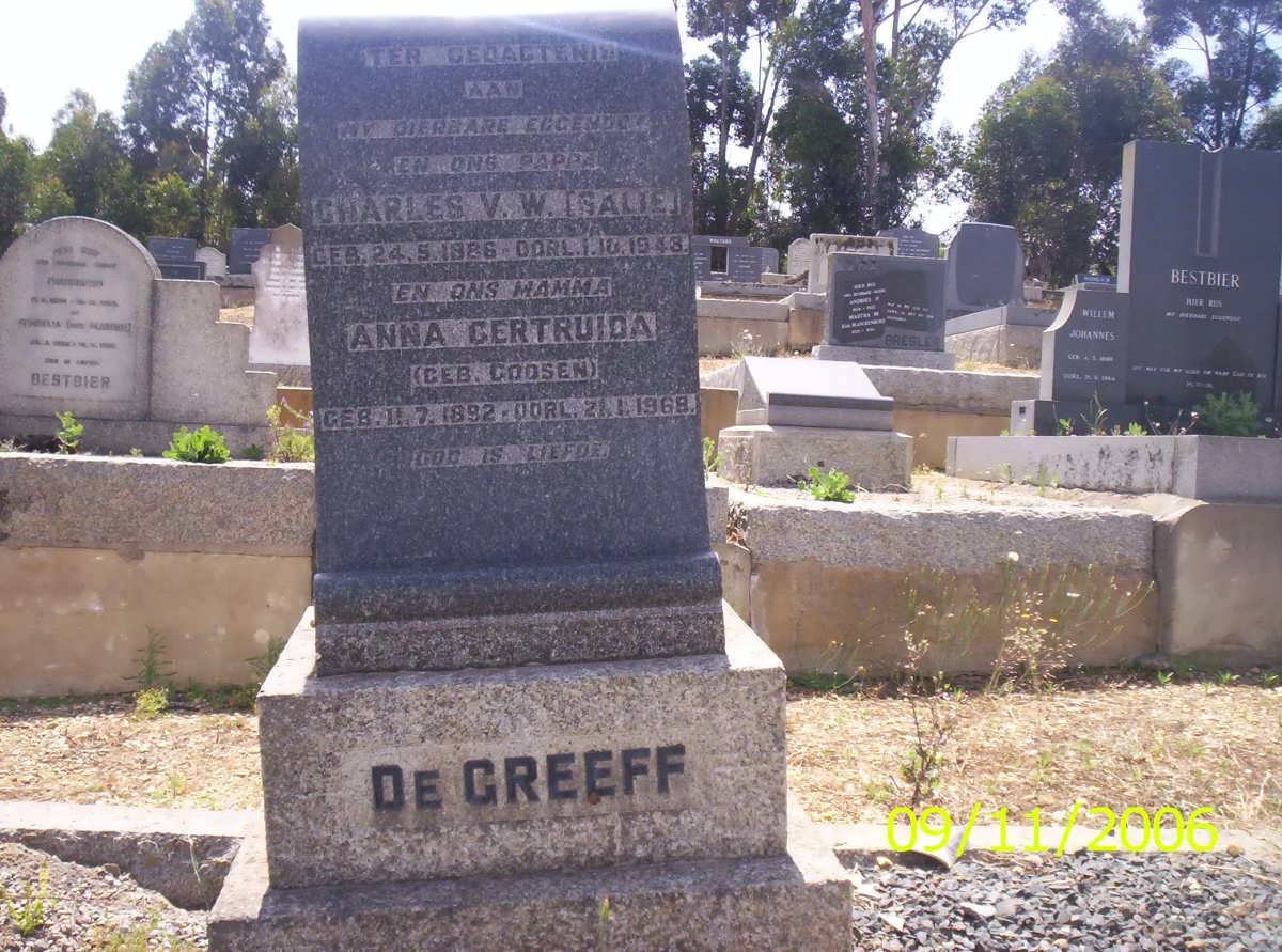 GREEFF Charles V.W., de 1886-1948 &amp;  Anna Gertruida GOOSEN 1892-1968