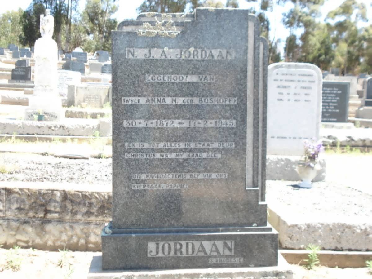 JORDAAN N.J.A.1872-1945