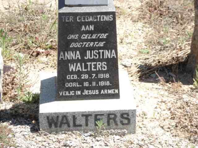 WALTERS Anna Justina 1918-1918
