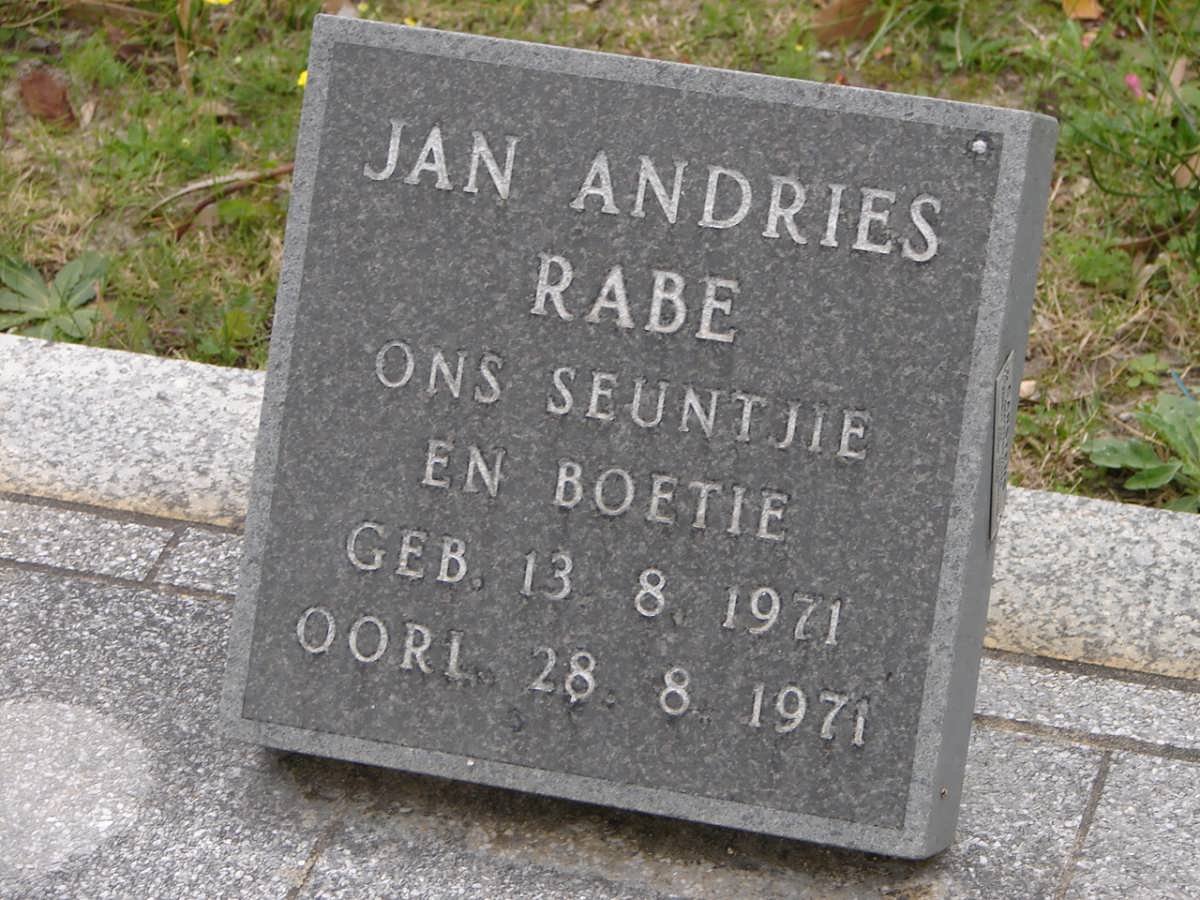 RABE Jan Andries 1971-1971