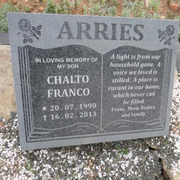 ARRIES Chalto Franco 1990-2013