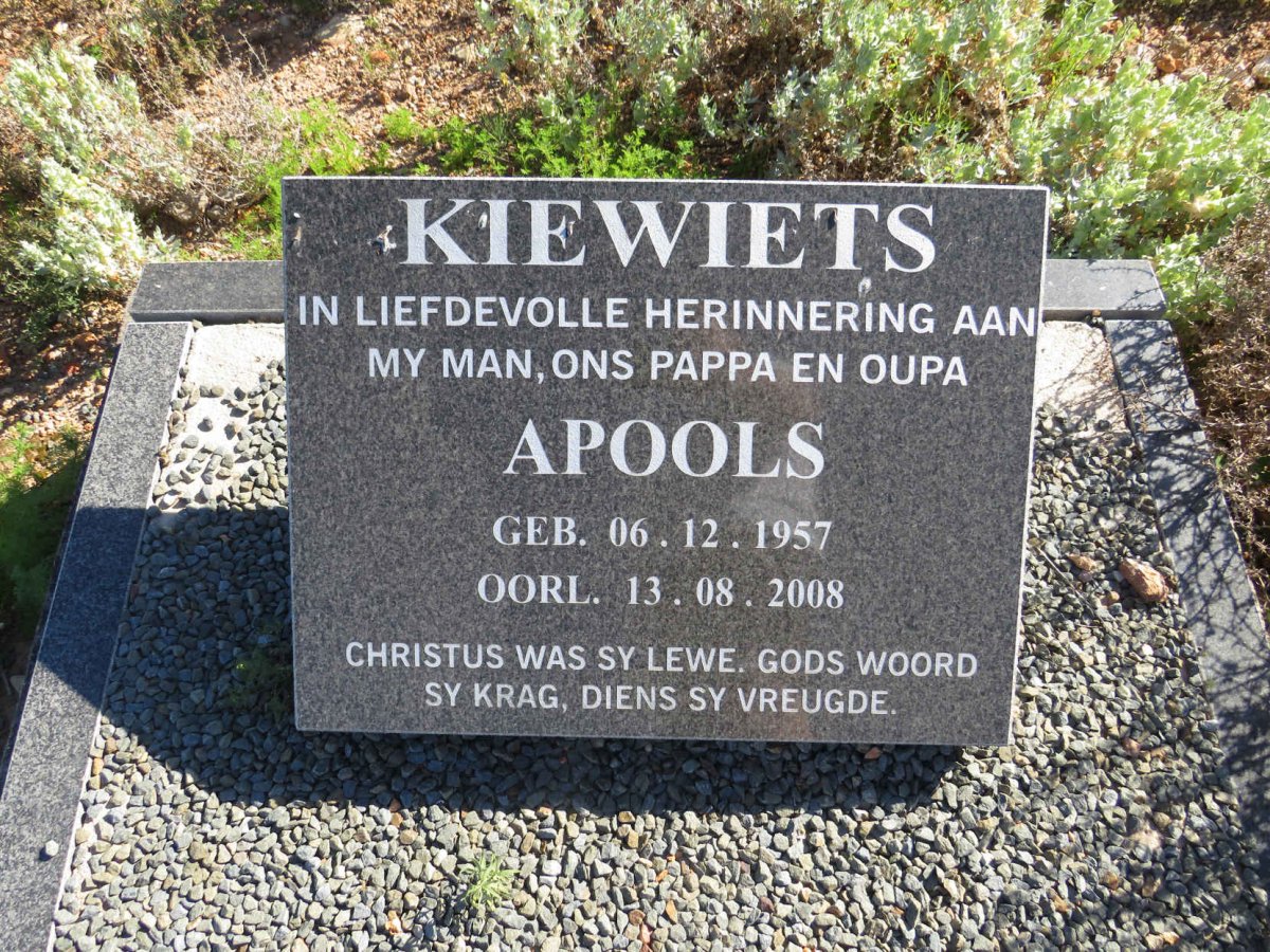 KIEWIETS Apools 1957-2008