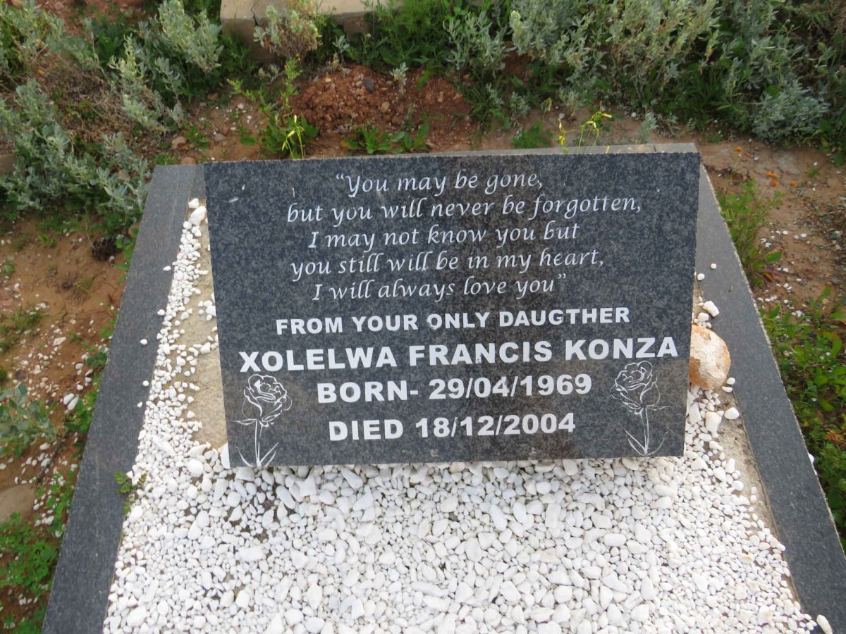 KONZA Xolelwa Francis 1969-2004