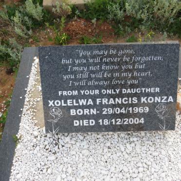 KONZA Xolelwa Francis 1969-2004