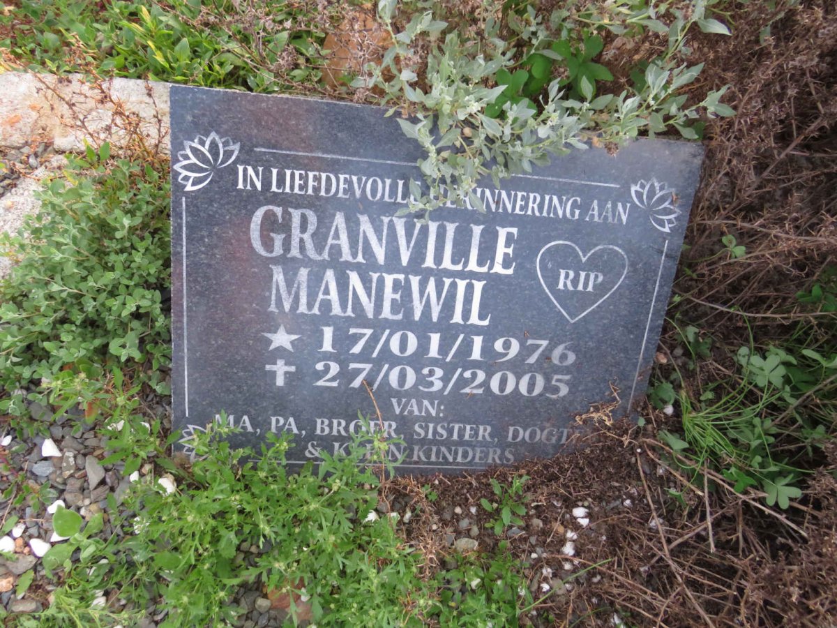 MANEWIL Granville 1976-2005