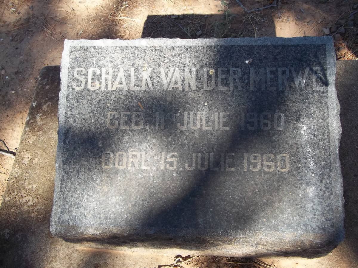MERWE Schalk, van der 1960-1960