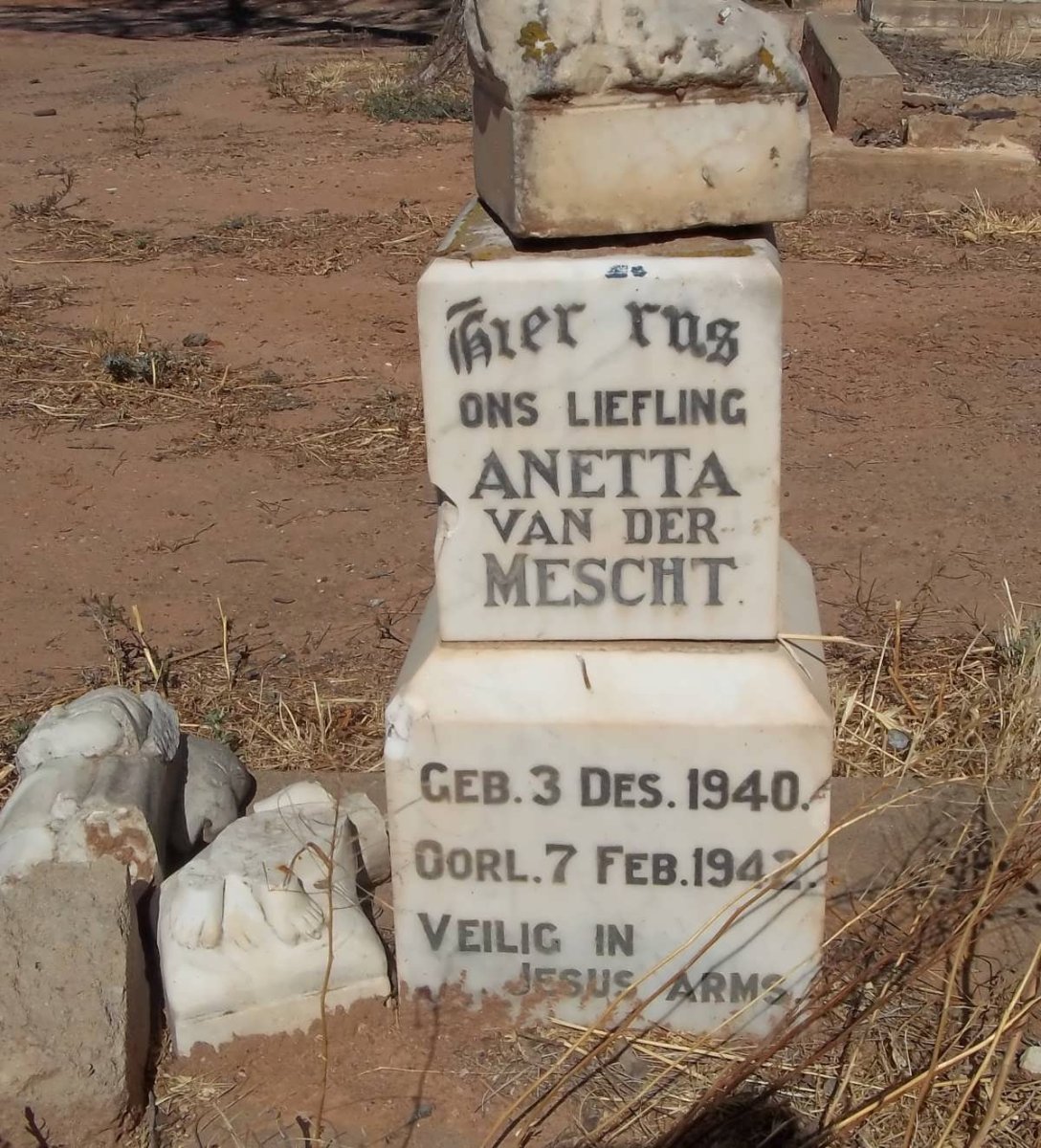 MESCHT Anetta, van der 1940-1942
