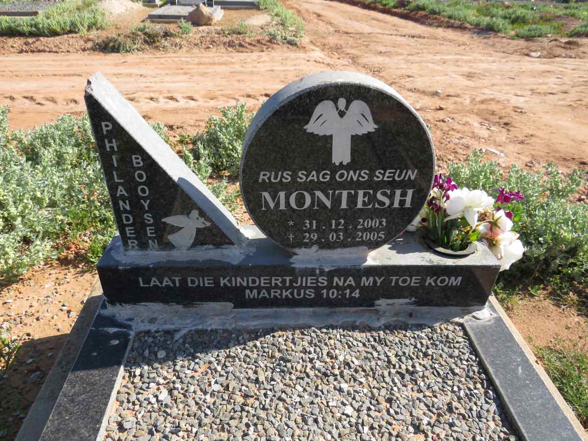 PHILANDER Montesh 2003-2005