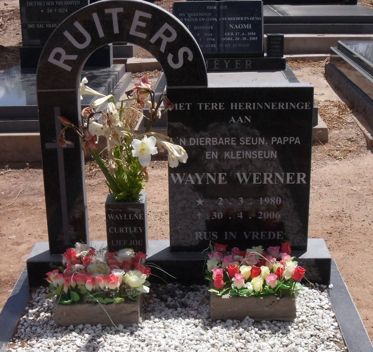 RUITERS Wayne Werner 1980-2006