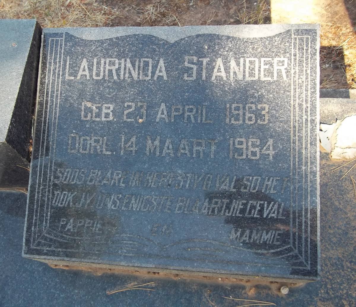 STANDER Laurinda 1963-1964
