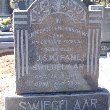 SWIEGELAAR J.S.M. 1886-1955