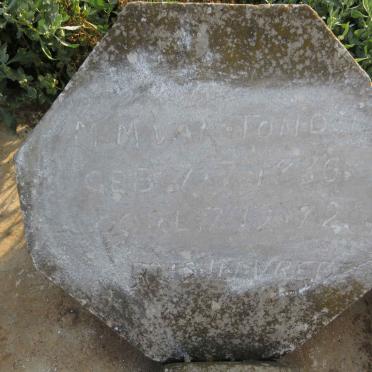 To - Surnames starting with the letters To