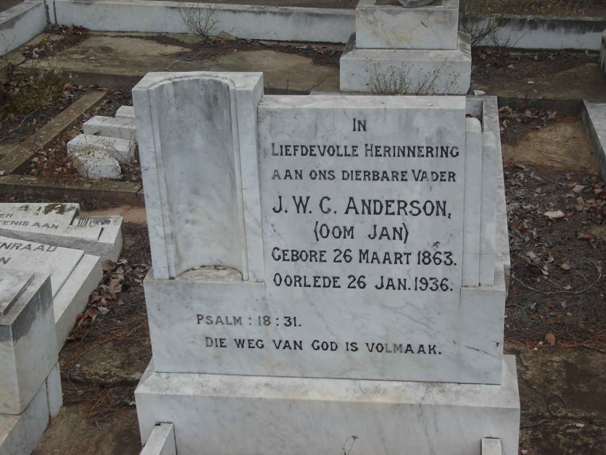 ANDERSON J.W.C. 1863-1936
