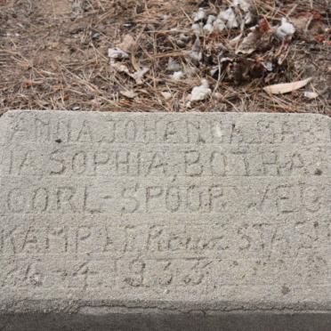 BOTHA Anna Johanna Maria Sophia -1933