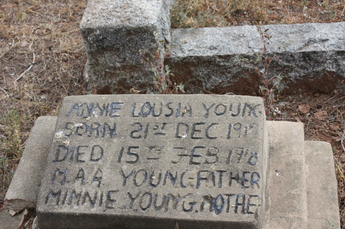 YOUNG Annie Louisa 191?-1918