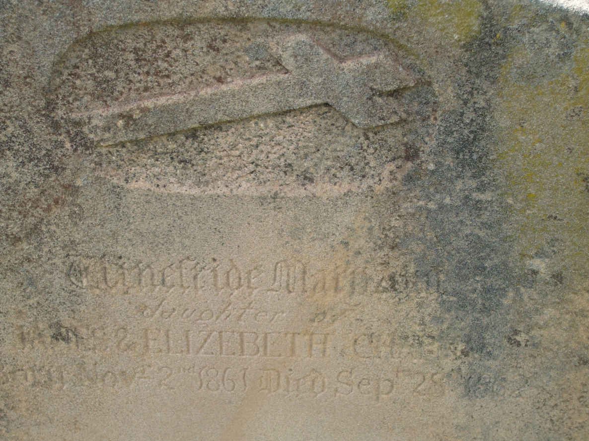 ? Winefride M?  1861-1862