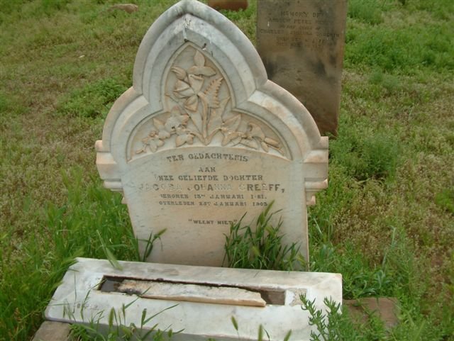 GREEFF Jacoba Johanna 1881-1903