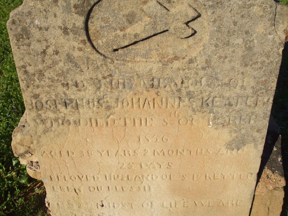 KEYTER Josephus Johannes  -1856 