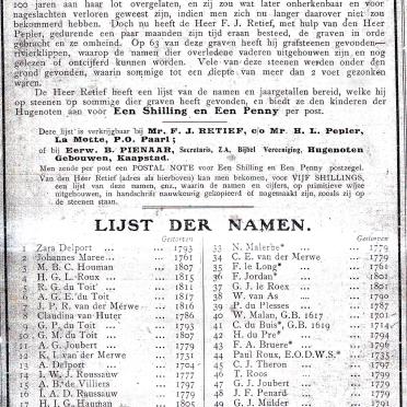 6. La Motte-lyst-der-namen